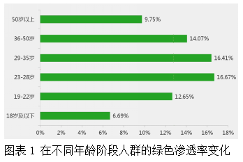 2023高三上册语文第一次联考试卷