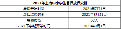 2021上海中小学暑假放假时间表